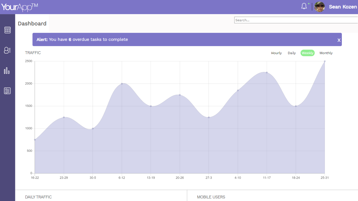 wappDashboard